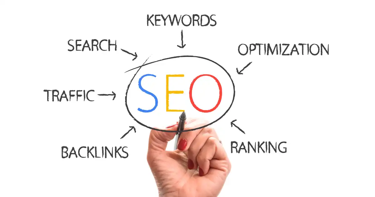SEO 101: A Guide for Business Owners | LCMS Digital Solutions