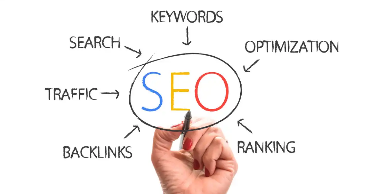 SEO 101: A Guide for Business Owners | LCMS Digital Solutions